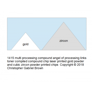 1415 multi processing compound angel of processing…