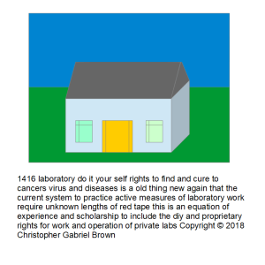 1416 laboratory do it your self rights to find and…