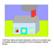 1420 free rights and trade laboratory is the non c…