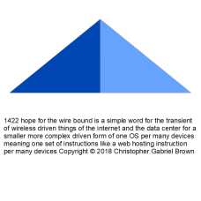 1422 hope for the wire bound is a simple word for …