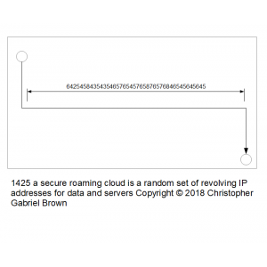 1425 a secure roaming cloud is a random set of rev…