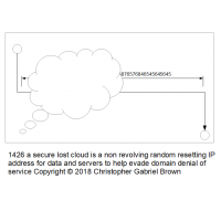 1426 a secure lost cloud is a non revolving random…