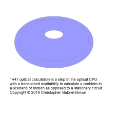 1441 optical calculation is a step in the optical …