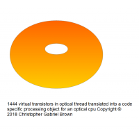 1444 virtual transistors in optical thread transla…