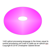 1445 optical processing language is the binary equ…