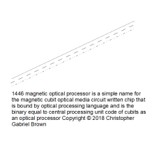 1446 magnetic optical processor is a simple name f…