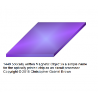 1448 optically written magnetic object is a simple…