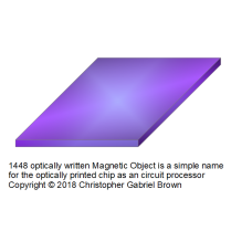 1448 optically written magnetic object is a simple…