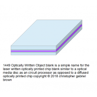 1449 optically written object blank is a simple na…