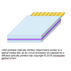 1450 portable optically written object blank simil…