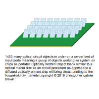 1453 many optical circuit objects in order on a se…
