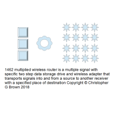 1462 multiplied wireless hard drive router is a mu…