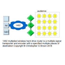 1465 wireless computational network processing onl…