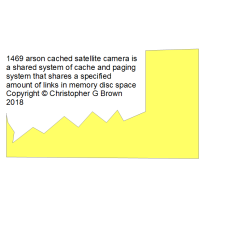 1469 low density performance scale processing is t…