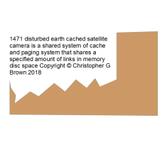 1471 high density performance scale processing is …