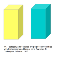 1477 calc category add on cards are purpose driven…