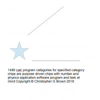 1480 calc program categories for specified categor…