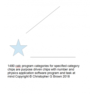 1480 calc program categories for specified categor…