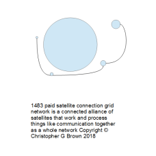 1483 paid satellite data connection grid network i…