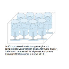 1490 compressed alcohol-as-gas engine is a comprom…