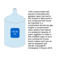 1493 compromised fuel aerosol is pre-measured agit…