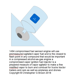 1494 compromised fuel aerosol engine will use pre-…