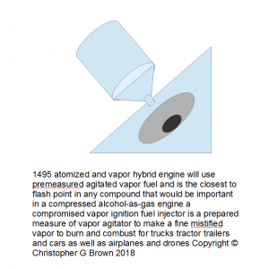 1495 atomized and vapor hybrid engine will use pre…