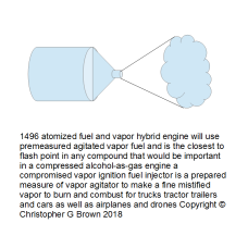 1496 atomized fuel and vapor hybrid engine will us…