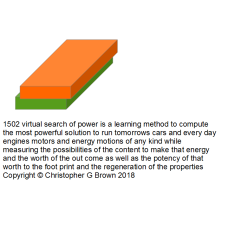 1502 virtual search of power is a learning method …