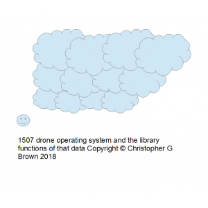 1508 virtual drone navigational operating system a…