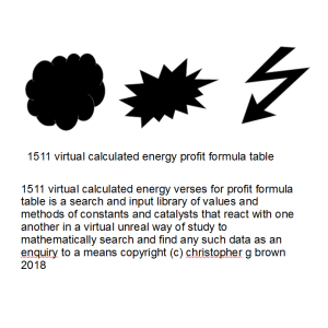 1511 virtual calculated energy verses for profit f…