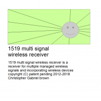 1519 multi signal wireless receiver is a receiver …