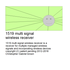 1519 multi signal wireless receiver is a receiver …