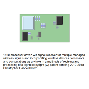 1520 processor driven wifi signal receiver for mul…