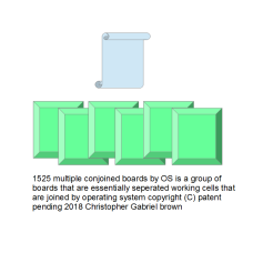 1525 multiple conjoined boards by os is a group of…