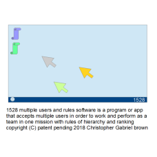 1528 multiple users and rules software is a progra…