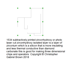 1534 sub-tr-actively printed zirconhydroxy or phot…