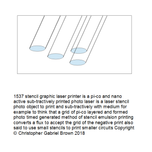 1537 stencil graphic laser printer is a pi-co and …