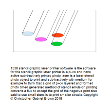 1538 stencil graphic laser printer software is the…