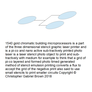 1540 gold chromatic building microprocessors is a …