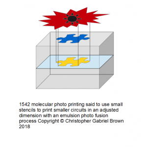 1542 molecular photo printing said to use small st…