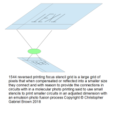 1544 reversed printing focus stencil grid is a lar…