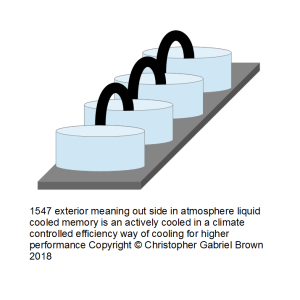 1547 exterior meaning out side in atmosphere liqui…