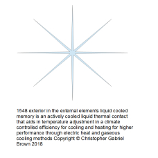 1548 exterior in the elements liquid cooled memory…