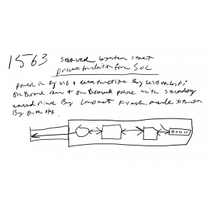 1563 soc foundation power by usb data by usb on bo…