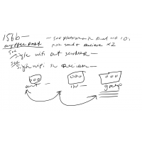 1566 wifi alternating form access of wifi integrat…