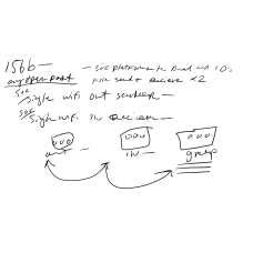 1566 wifi alternating form access of wifi integrat…