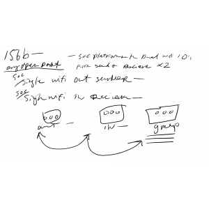 1566 wifi alternating form access of wifi integrat…