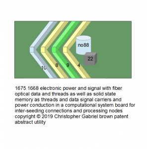 1675 electronic power and signal with fiber optica…