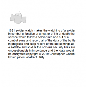 1681 soldier watch makes the watching of a soldier…